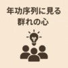 Thumbnail of related posts 114